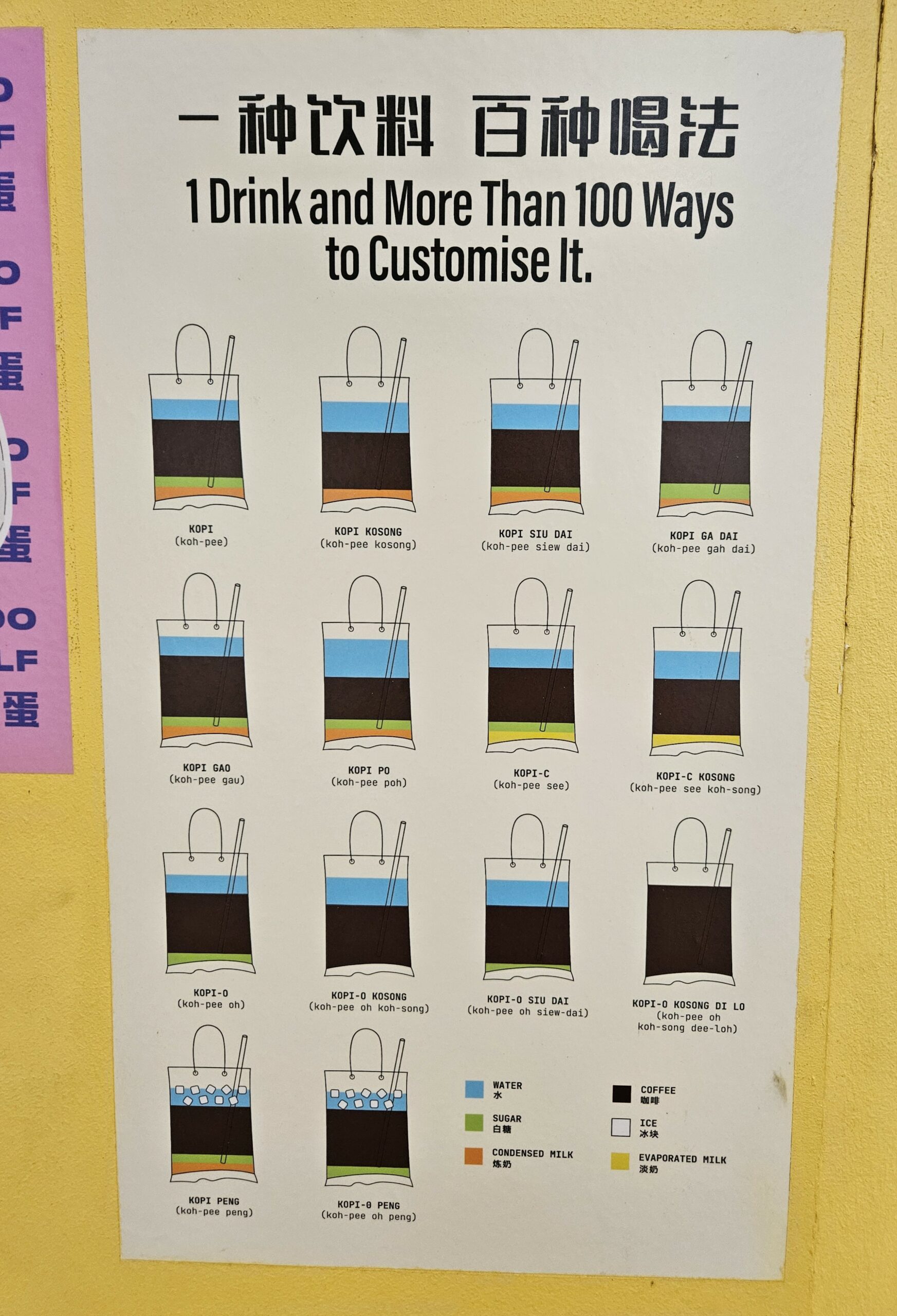 Understanding Kopi : Singapore Kopi’s Ultimate Guide 🇸🇬